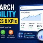 AI Search Visibility Metrics KPIs
