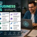 AI for Small Business Owners